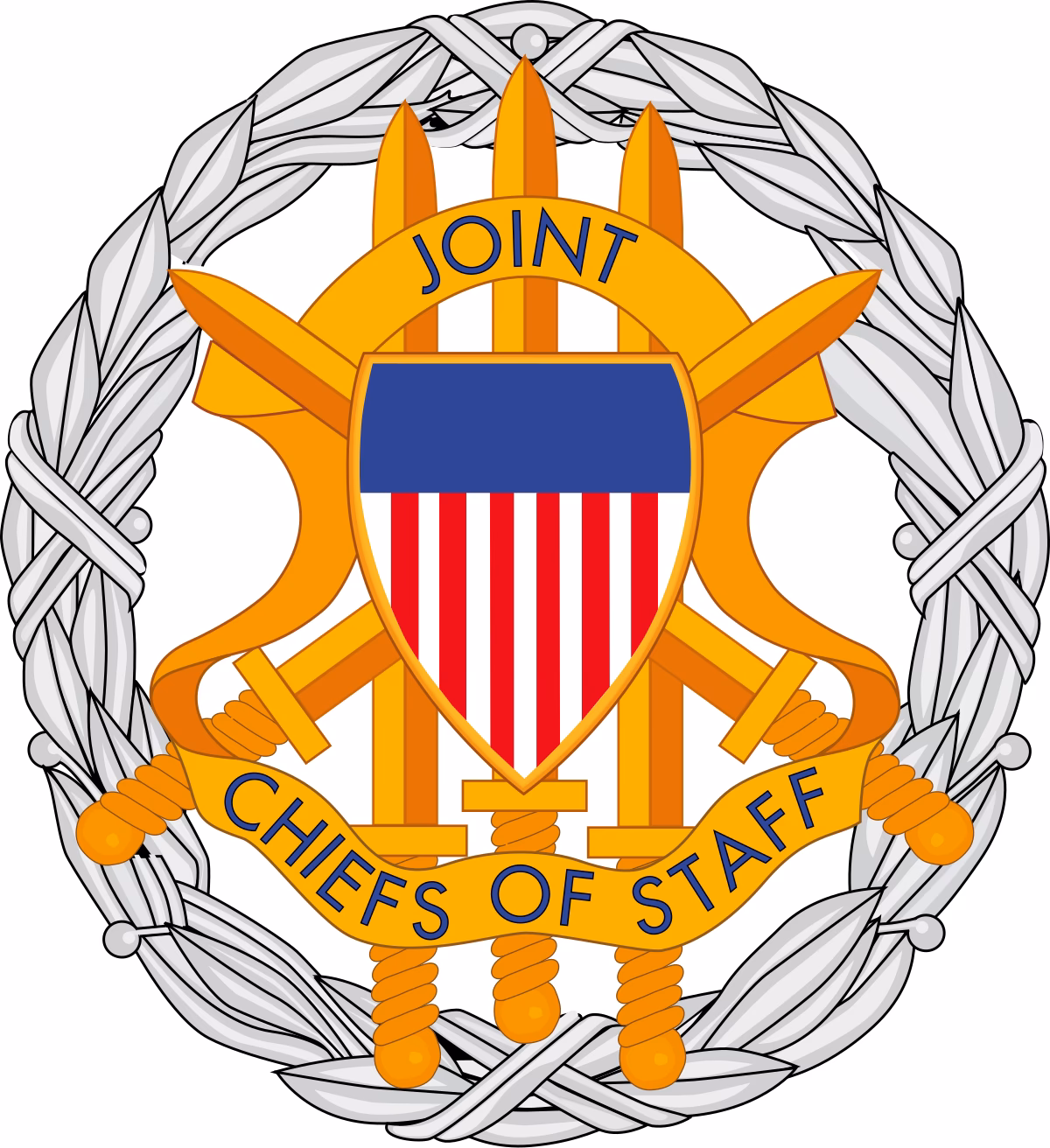 What is joint force development & design?