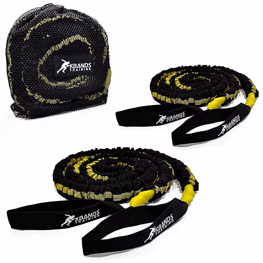 What are Kbands Training Drills & Videos?