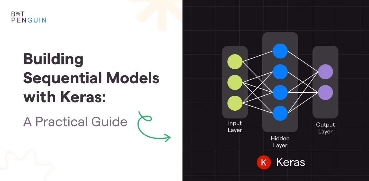 What training & evaluation methods does keras provide?