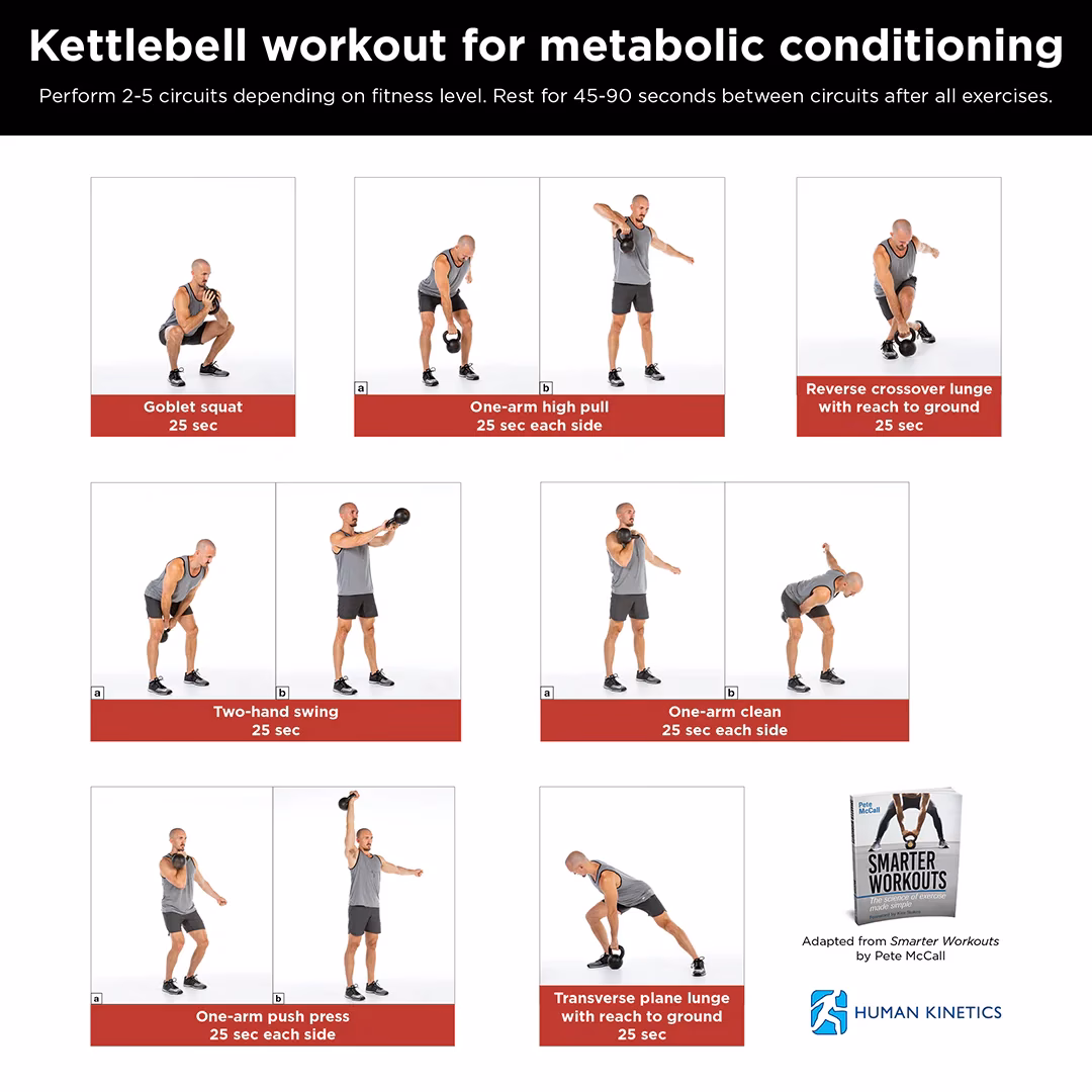 How many kettlebell cardio exercises are there?