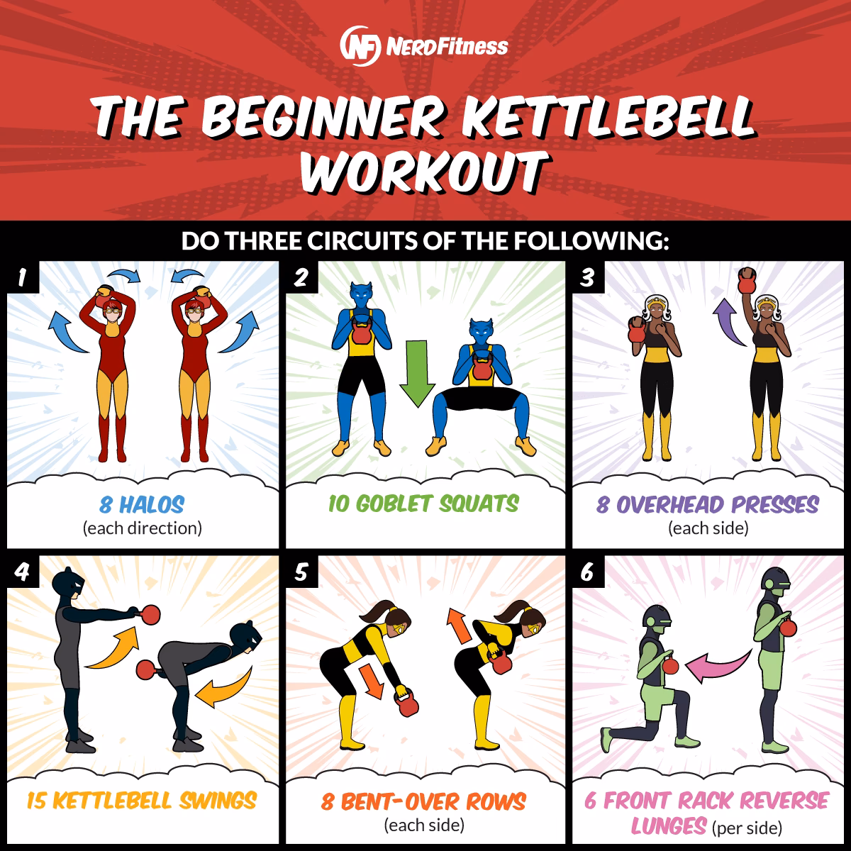 What is a beginner kettlebell exercise?