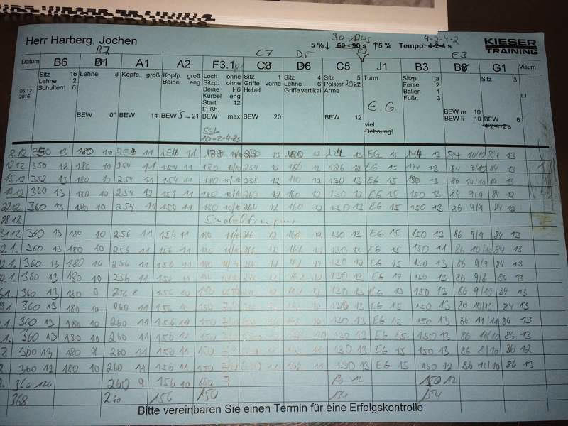 Was kostet eine Kieser-Kette im Monat?