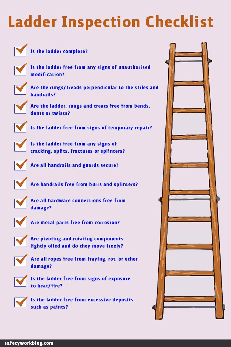 What is ladder safety training?