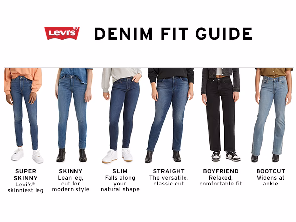 Are Levi's 510 jeans a good fit?