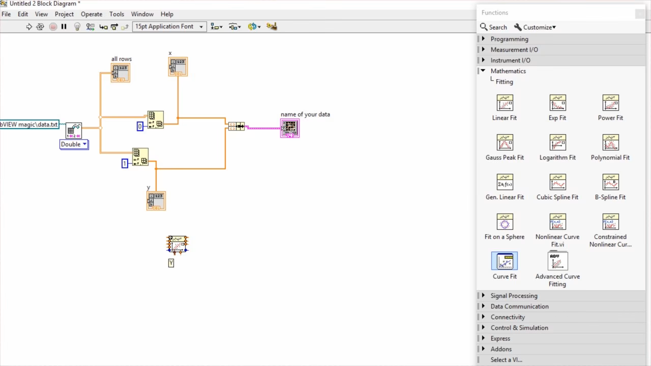 How do I fit a line to a data set in LabVIEW?