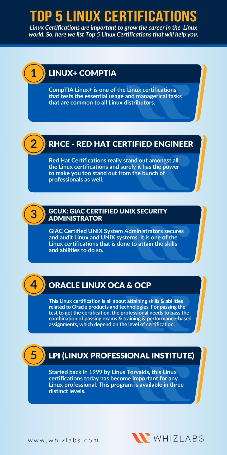 How long does it take to get a Linux Foundation certification?