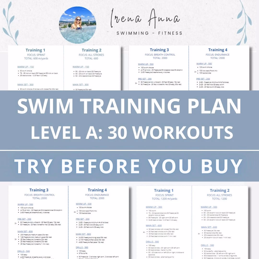 What is swimplan & how do I use it?