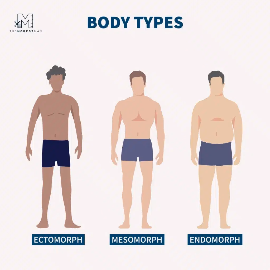 How does a male body respond to food and exercise?