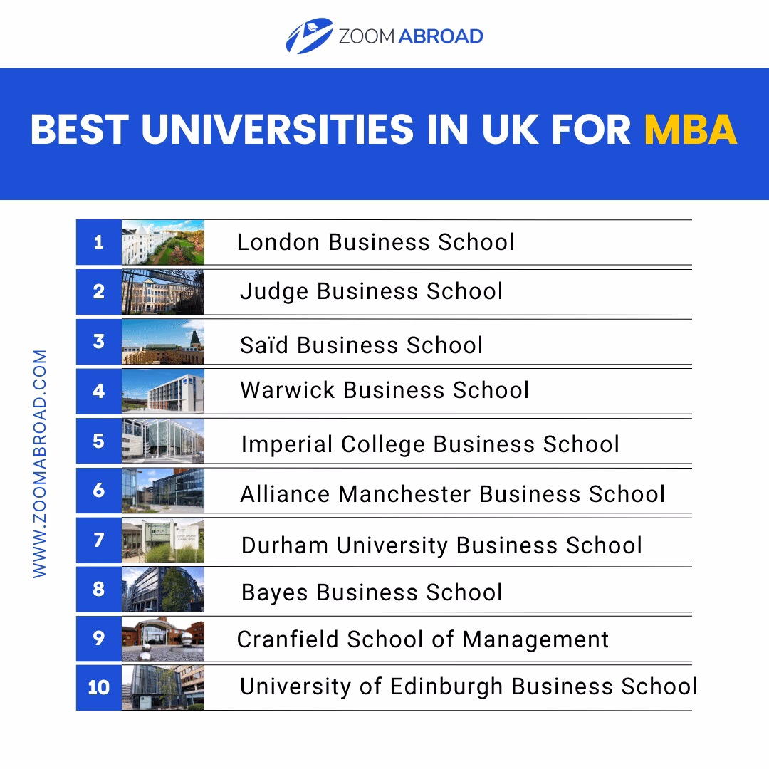 What are management courses in the UK?