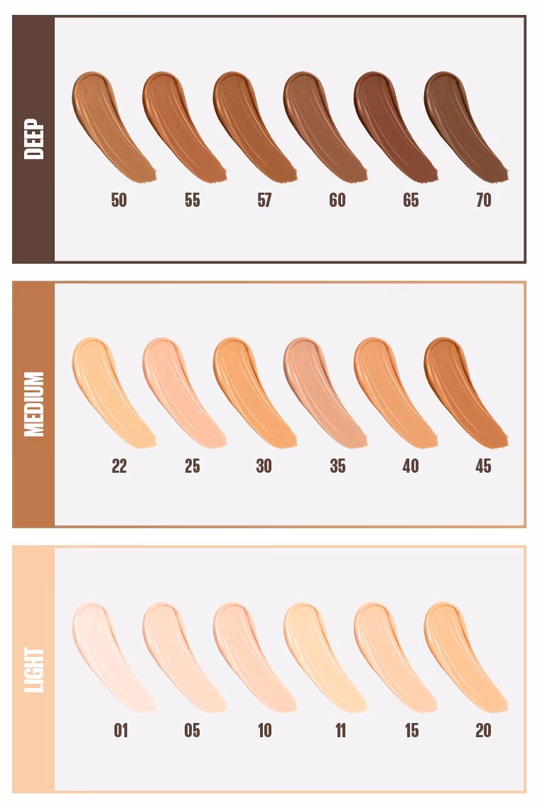 What makes a good concealer?
