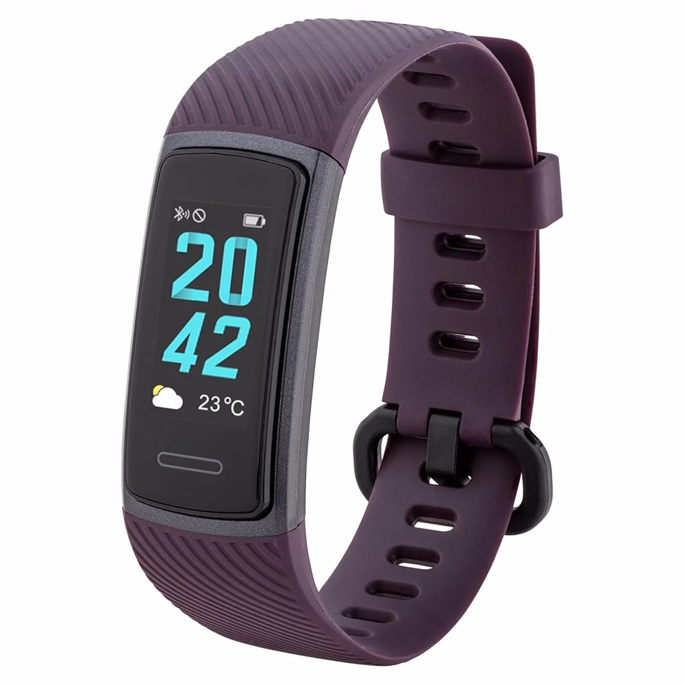 Is Medion Fitness Pro A good app?