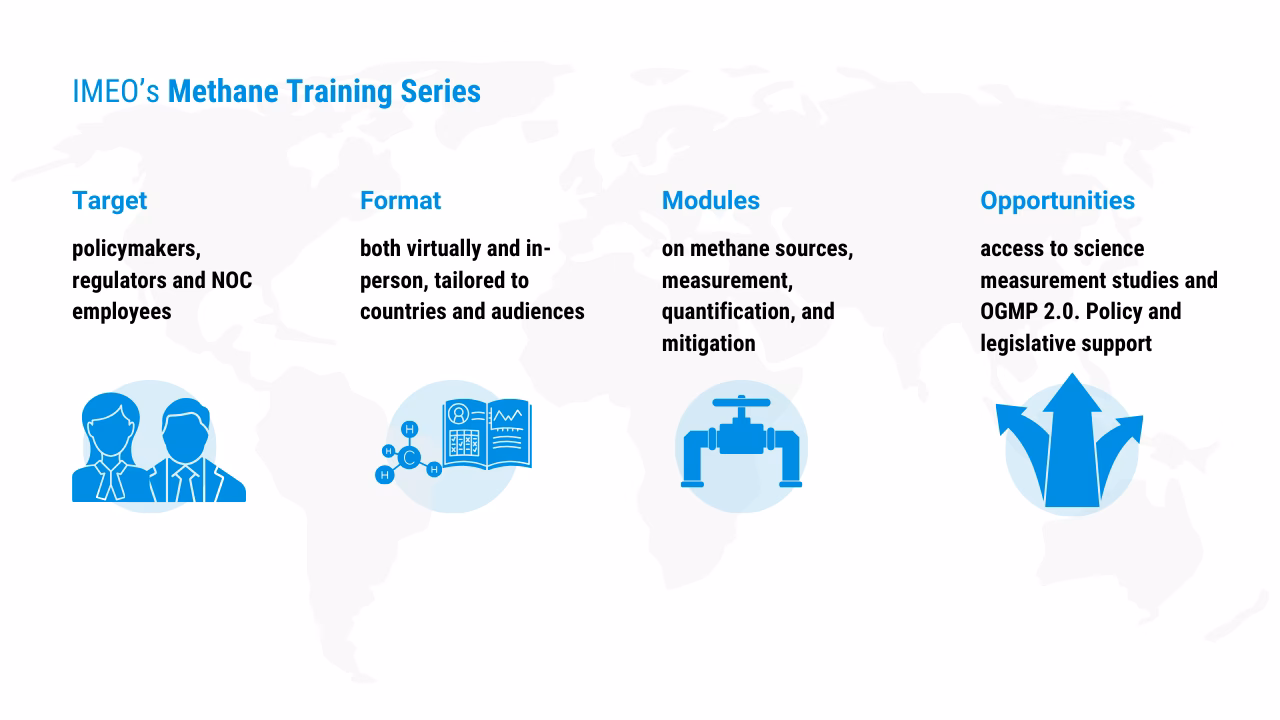 What is a Petroknowledge methane emission measurement & mitigation course?