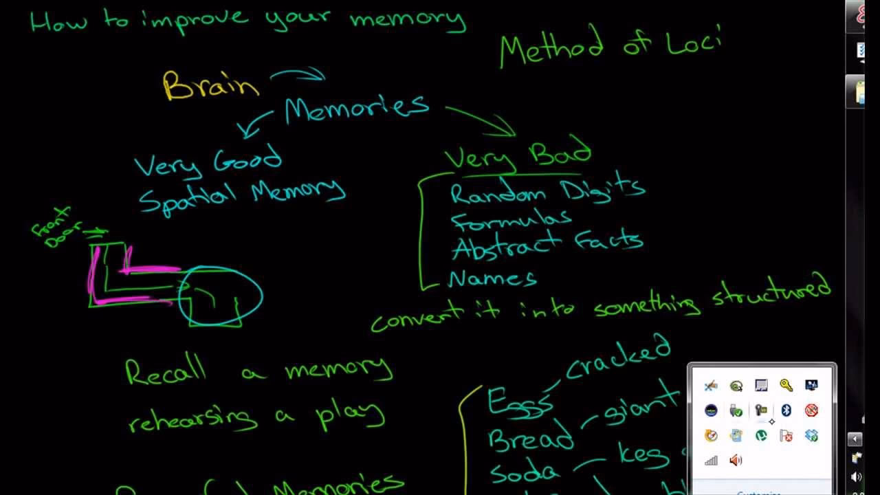 How to improve your memory with the method of loci?