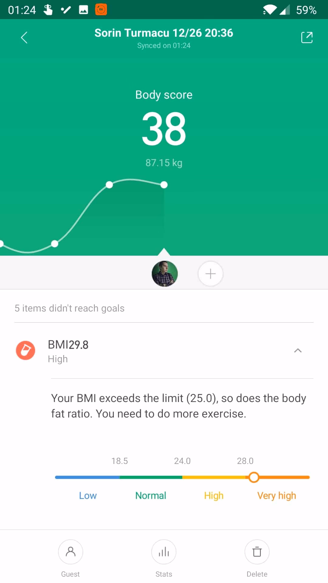 What is mi body composition scale 2?