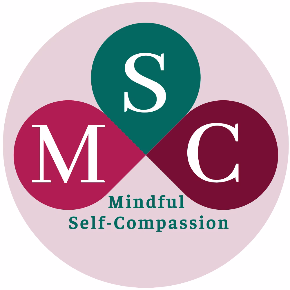 What is mindful self-compassion?