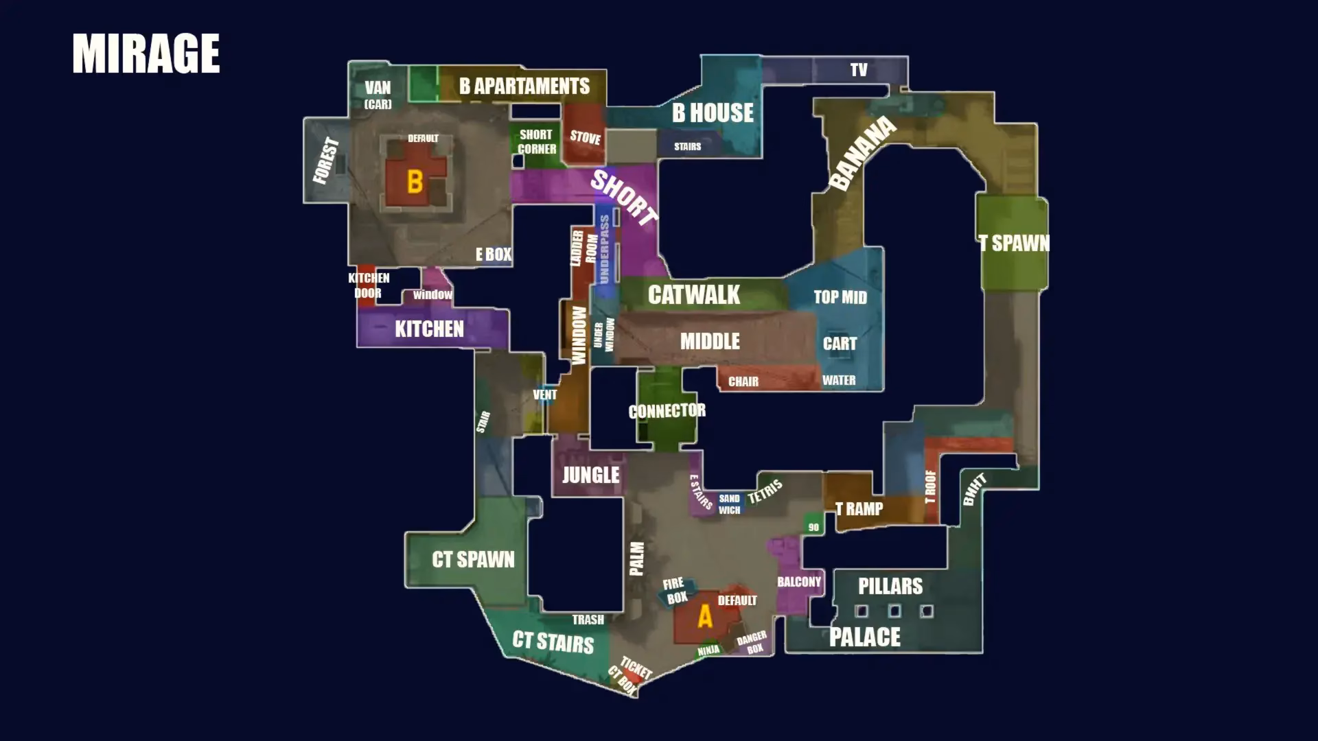 Where can I find the best grenade lineups for Counter-Strike 2?