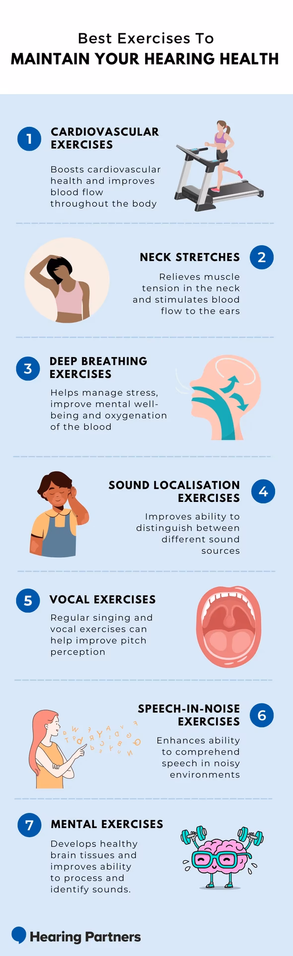 What is myeartraining - ear training?