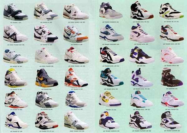 When did Nike start making retro trainers?