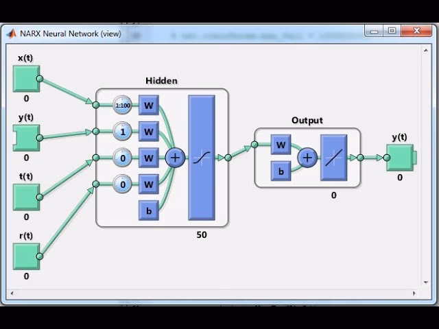 What is Deep Learning Toolbox?