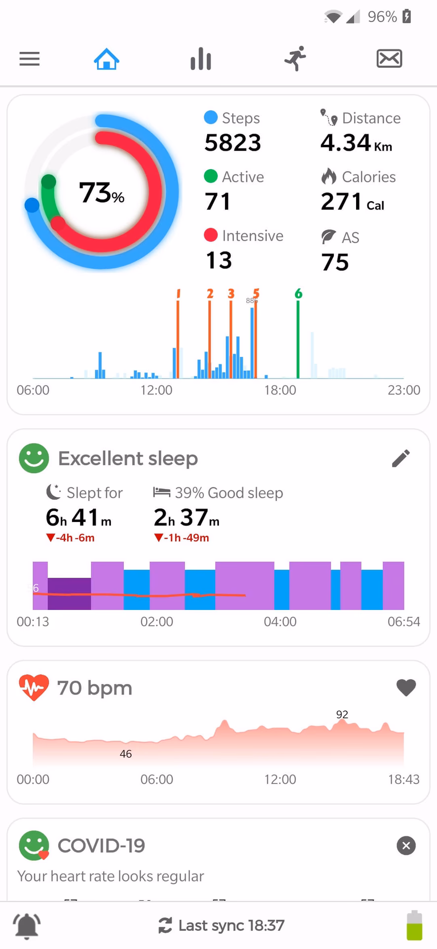 Are MiBand notifications compatible with all legacy Mi Band models?