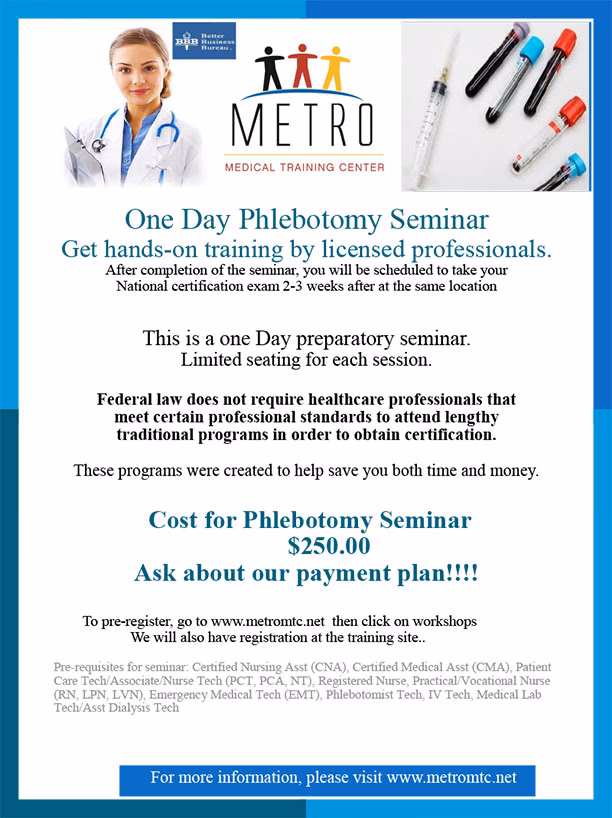 What can I learn in 1 day?