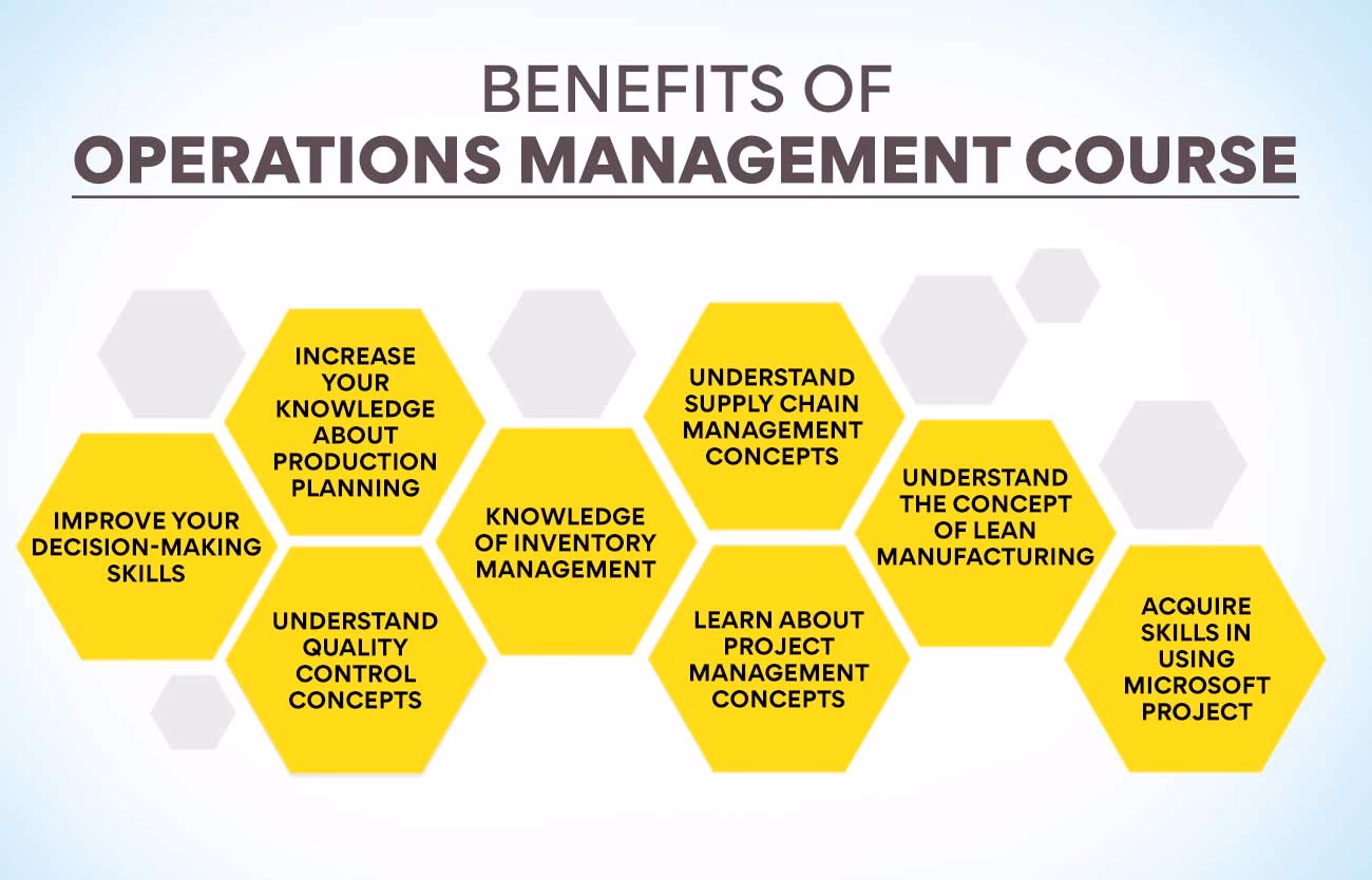 What is operations management training?