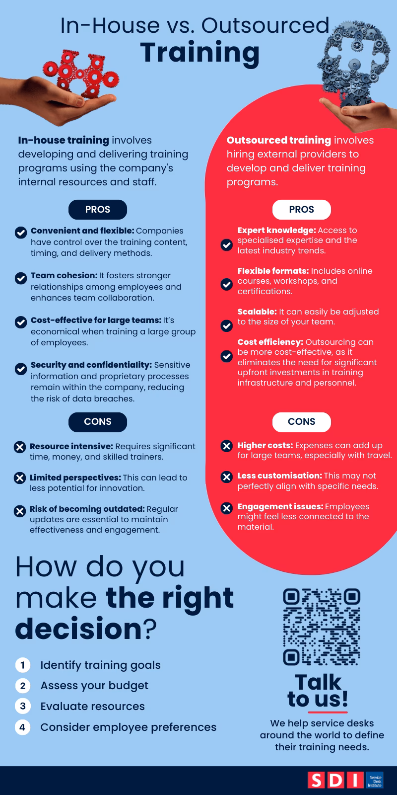 Why is training process outsourcing important?