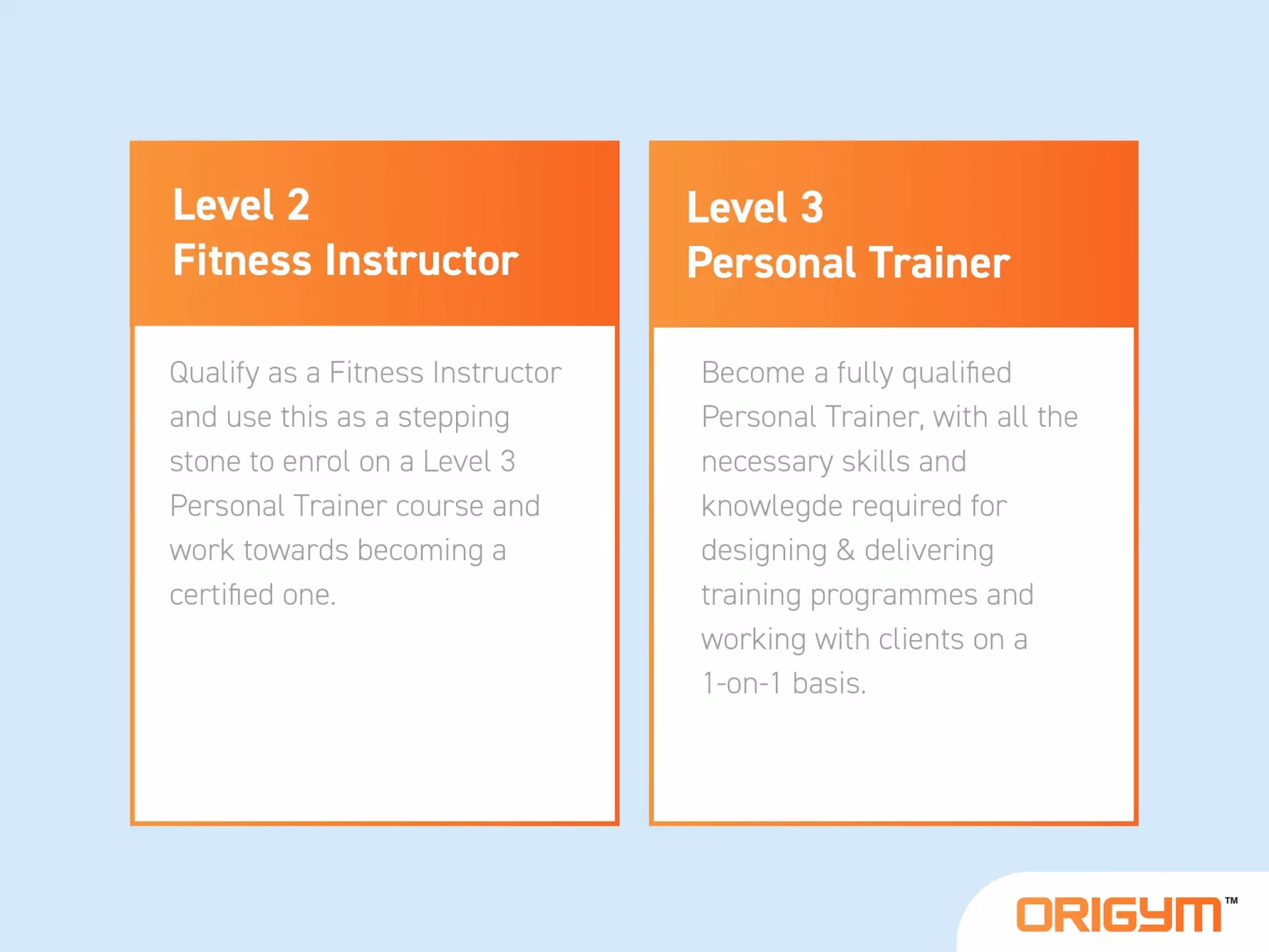 How many gsces do I need to become a personal trainer?