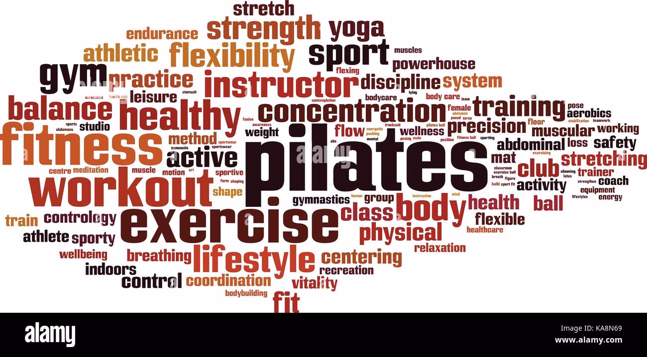 What is the meaning of Pilates?