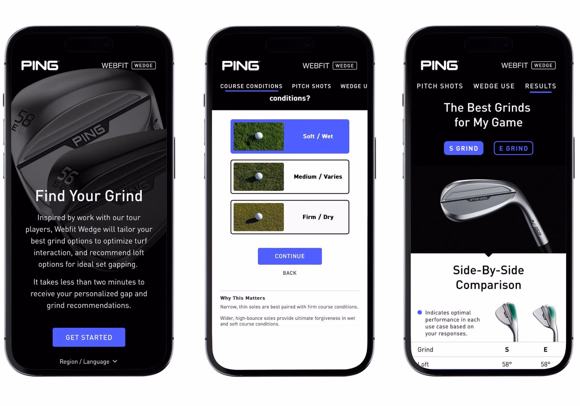 What is Ping virtual fitting?