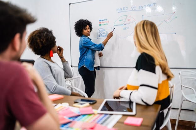 What is the PMP exam preparation course?