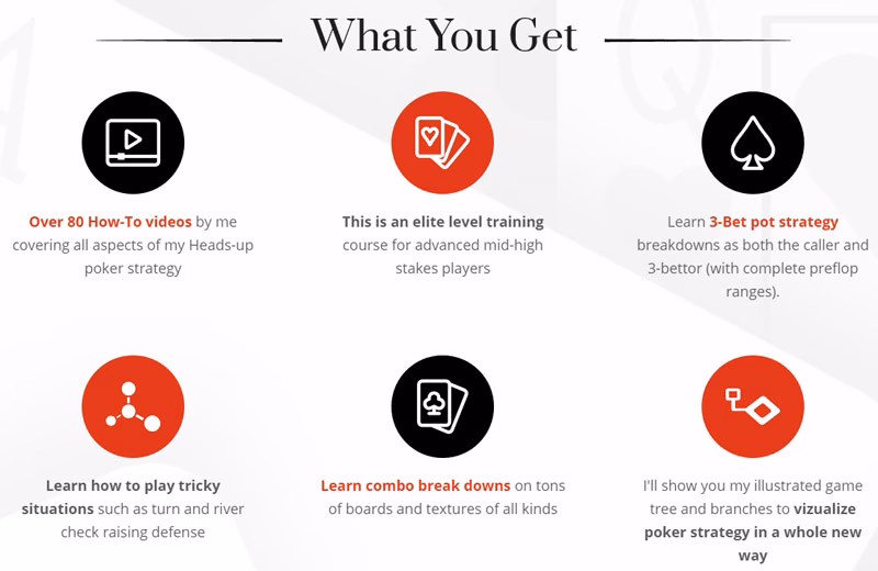 What is a heads up poker strategy?