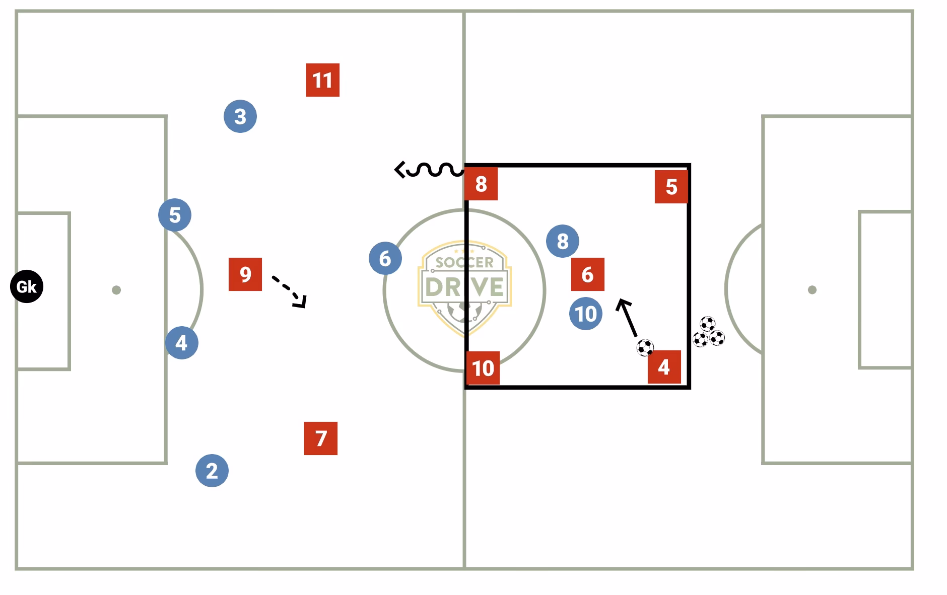 How can I improve my positioning skills in soccer?
