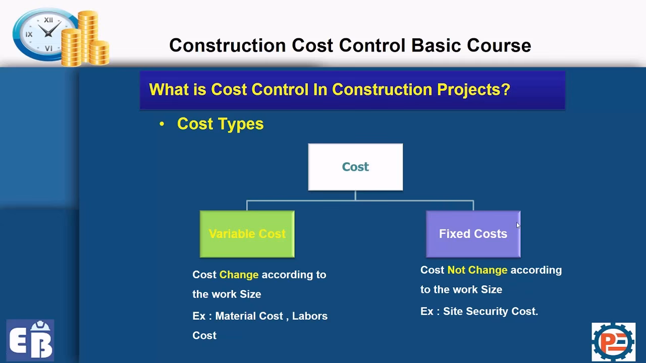 What is a project cost management process?