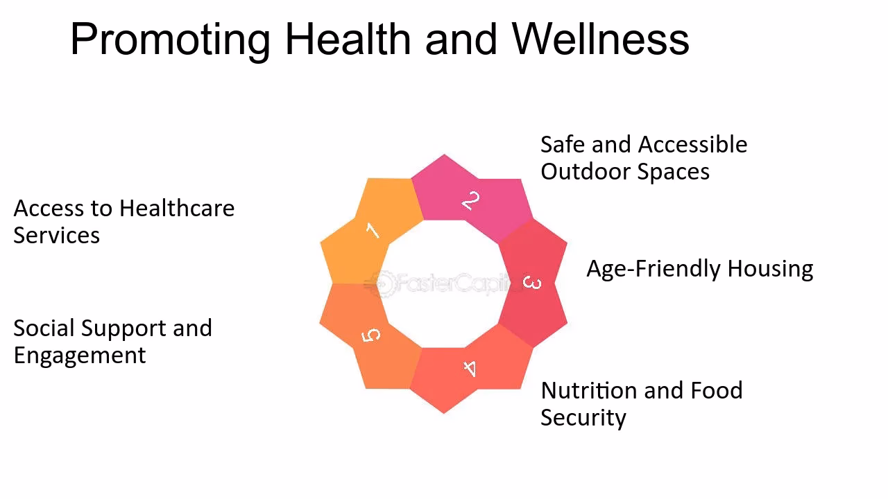 What is a health promotion education programme?