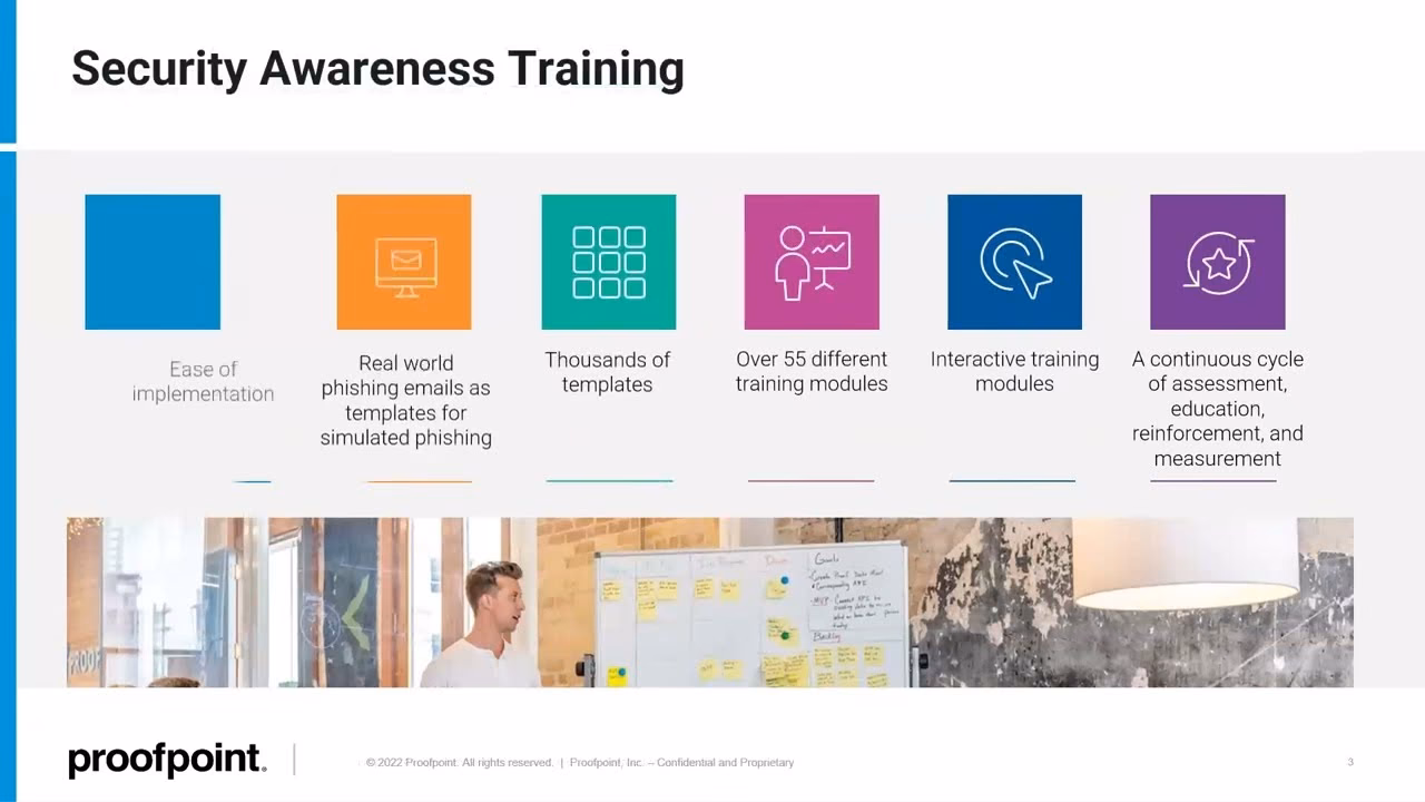 What can I do with Proofpoint standard package?