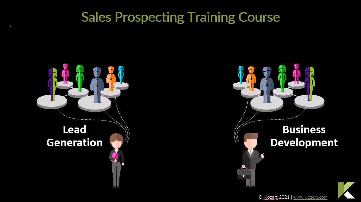 What is sprint prospecting training?