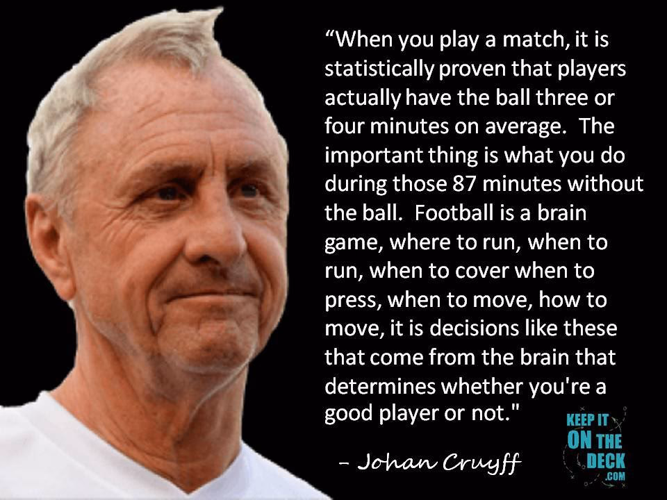 What are some good football quotes?