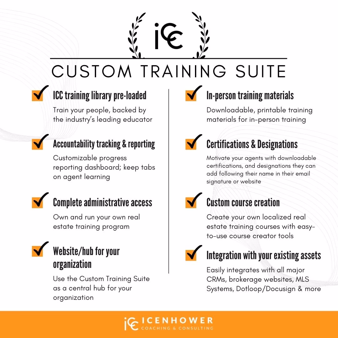 What can I learn from a real estate agent training program?