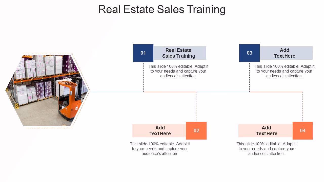 What is a B2B training presentation?