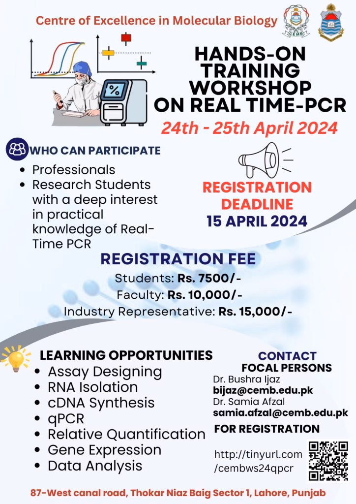 How has PCR revolutionised the practice of Science?