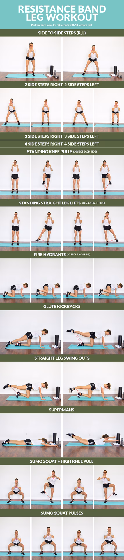 What muscles do resistance bands work?