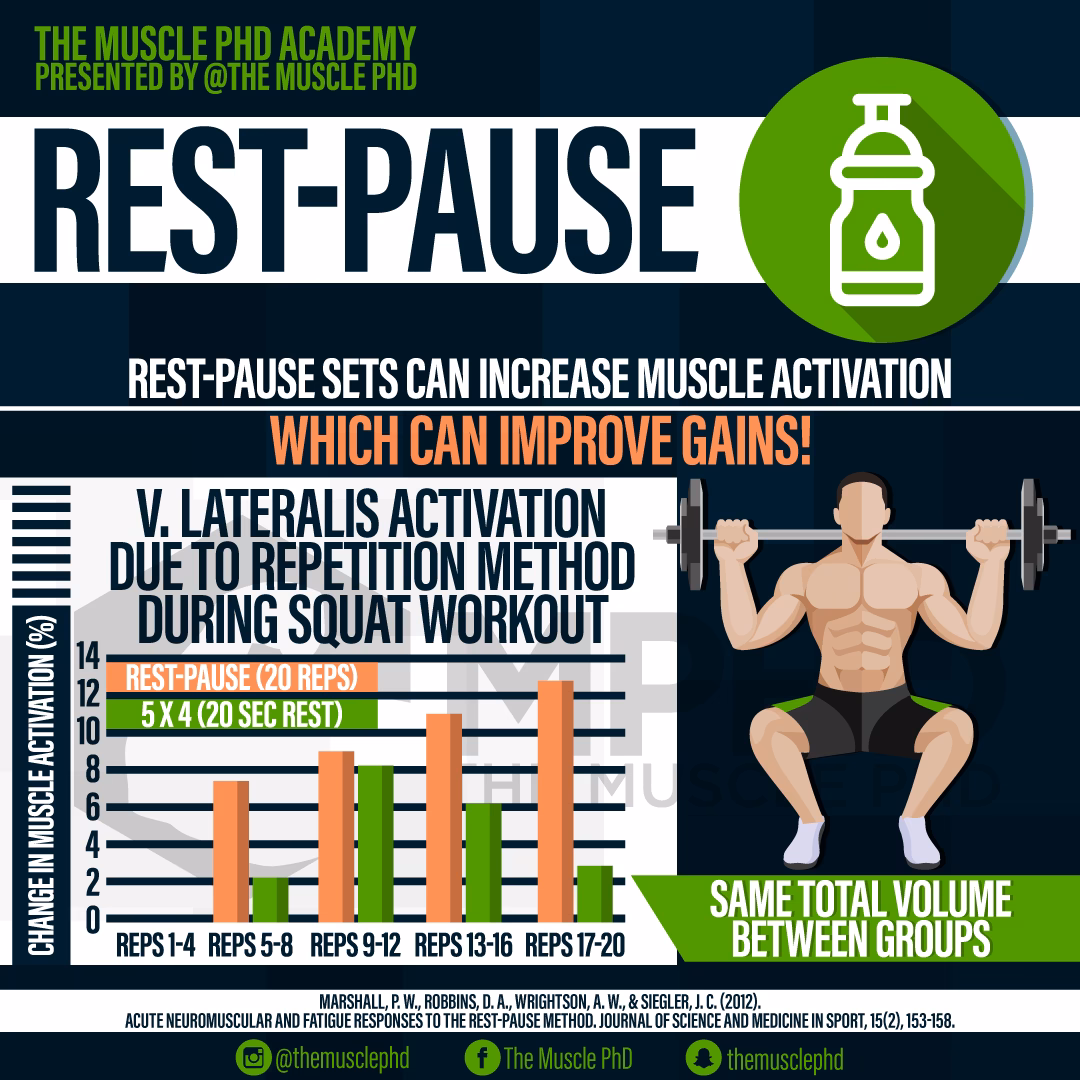 What is a rest pause set?