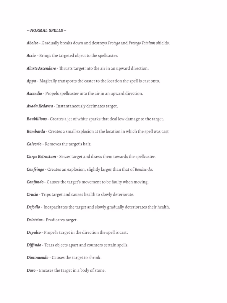 How many castable spells are there in magic training 2023?