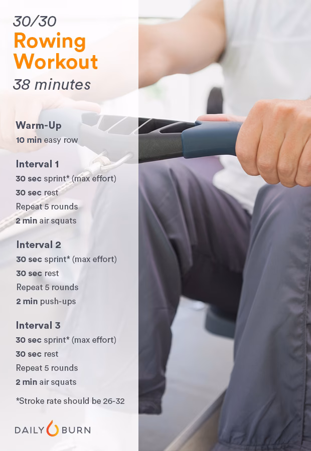 Is rowing a good workout?