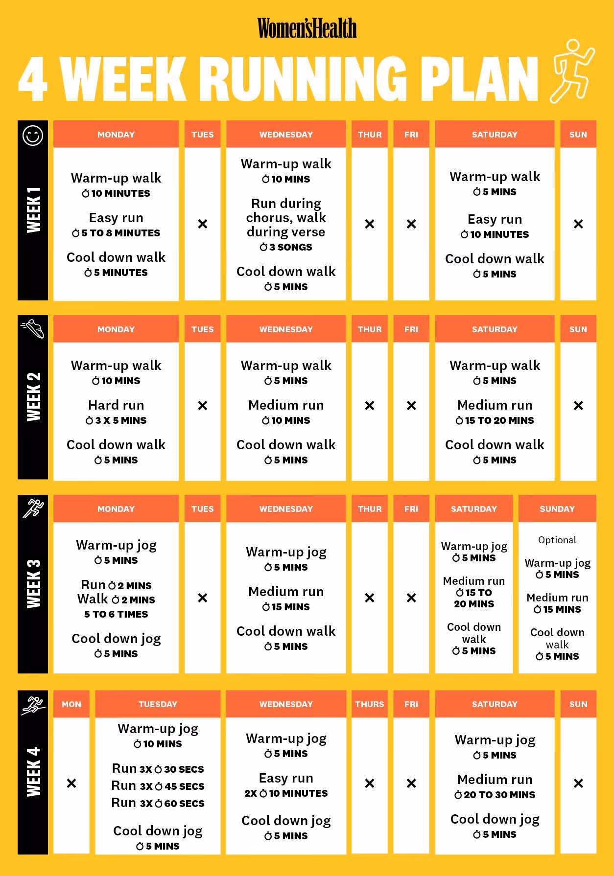 Are there free runner training plans?