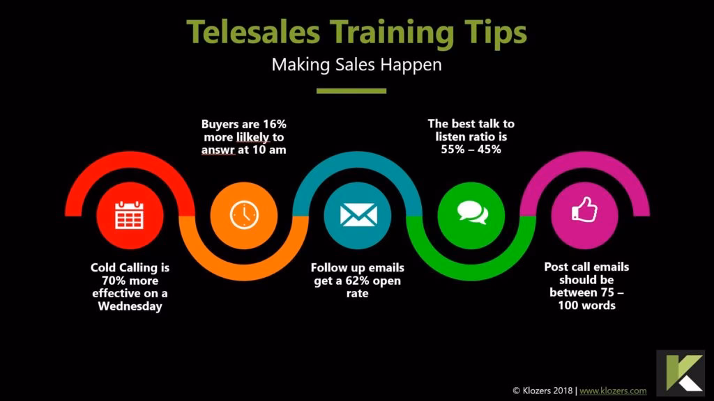 What is a cold call in sales?