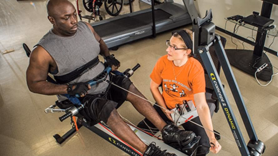 What does SCI stand for?