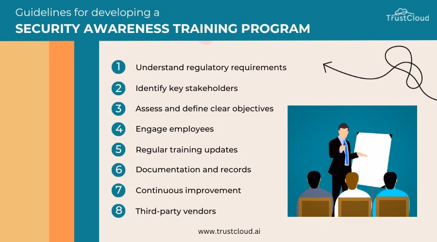 What is cyber security awareness training for employees?