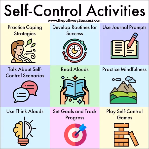 Why is self-control important?